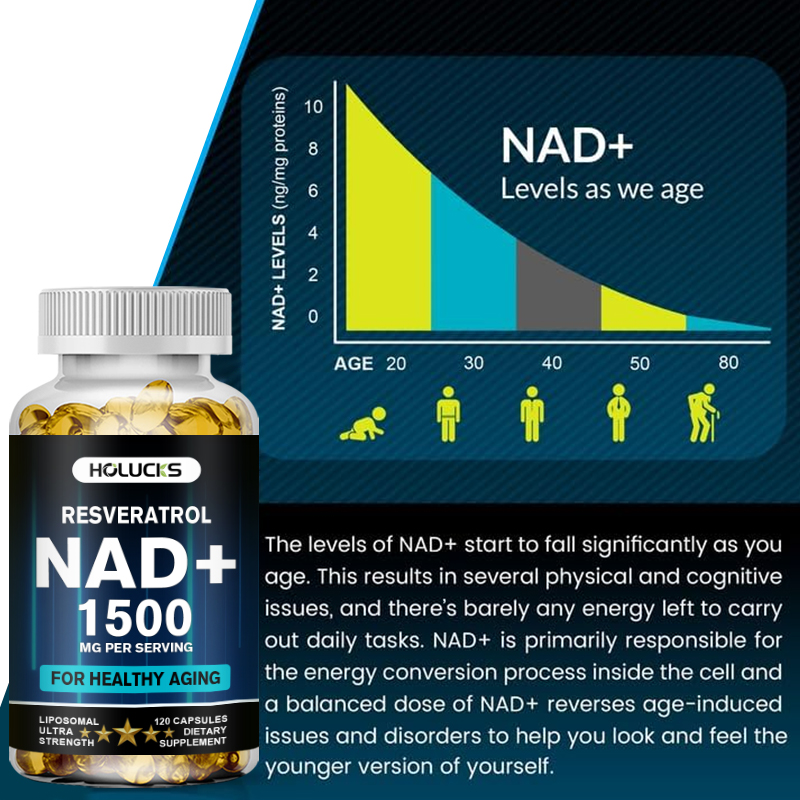 1500mg Kapsułki Anti-Aging NAD – Resveratrol Capsule Anti Aging recenzja i cena